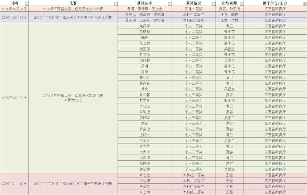 cb41b21f7a3d4ac2b2909e4ff0be234d.png